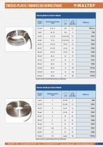 Catalogue Maltep - 7