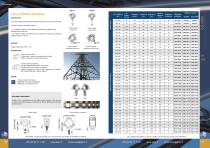 Colliers et Accessoires - 4