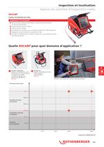 ROTHENBERGER 2012/13 Chapitre Inspection et localisation - 4