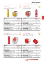 ROTHENBERGER 2012/13 ChapitreRaccordement Brasage et soudure - 8