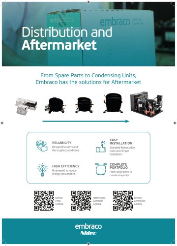 Distribution and A ermarket &ndash; North America 2023