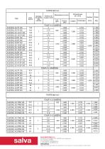 ELECSOL - 2