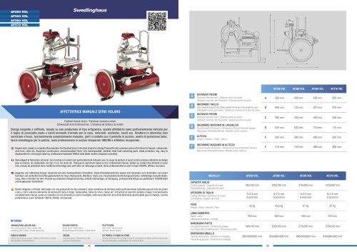 FLYWHEEL MANUAL SLICERS