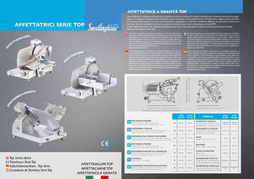 Top Series slicers