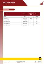 Eni Acer MP 320-2