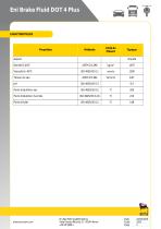 Eni Brake Fluid DOT 4 Plus - 2