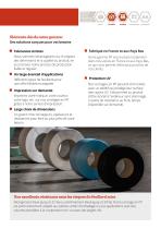 Feuillard PP DYLASTIC PP-3