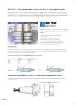 BIG-PLUS®: L'Original - 2