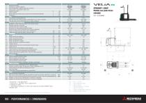 VELIA ES OPBN series - 4