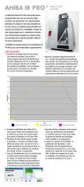 AHIBA IR & IR PRO - 3