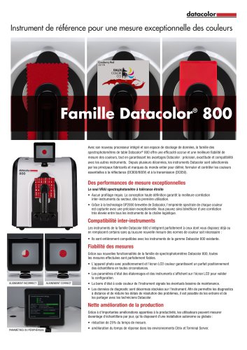 Datacolor  800 Family