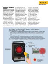 Calibrateurs infrarouges de précision série 4180 - 3