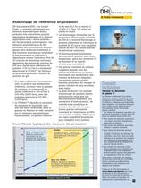 Solutions de mesure de précision - 15