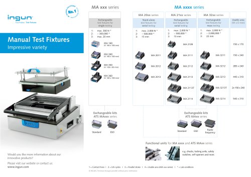 Manual Test Fixtures