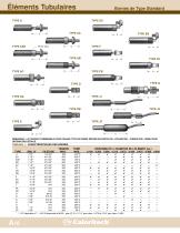 Éléments chauffants et réchauffeurs spécialisés Section A - 10