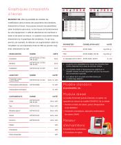 ERASPEC OIL Brochure - 3