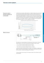 Catalogue – Détecteurs Ultrasons - 11