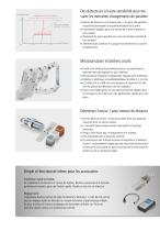 Détecteurs inductifs AlphaProx - 4