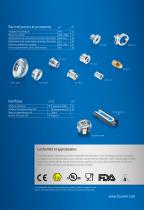 Process Sensors - Vue d’ensemble - 5