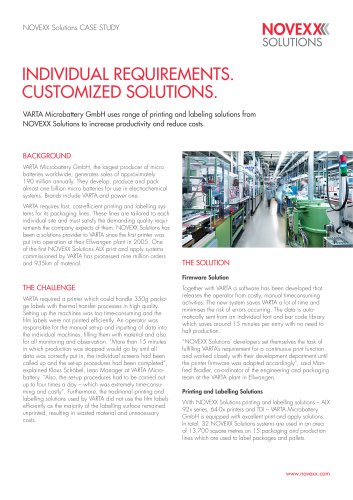 NOVEXX Solutions CASE STUDY