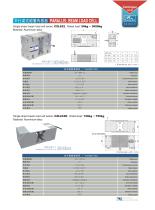 parallel beam load cell CZL632