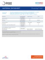 Fluoroloy® A40