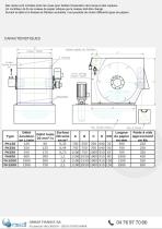 Filtre hydrostatique - 2