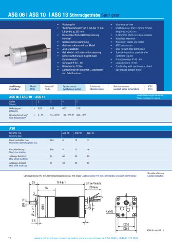 ASG 06 | ASG 10 | ASG 13 Stirnradgetriebe