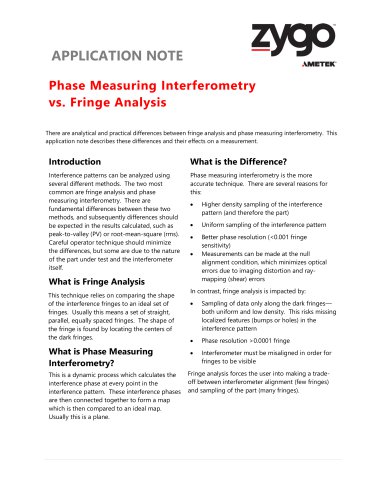 PMI vs Fringe Analysis