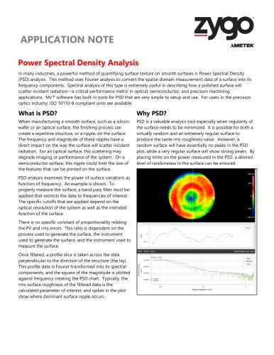 Power Spectral Density Analysis