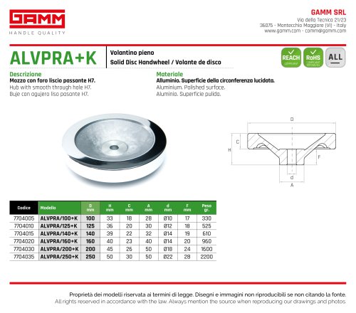 ALVPRA+K