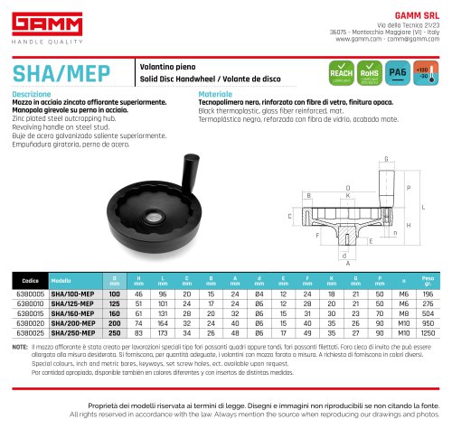 SHA/MEP