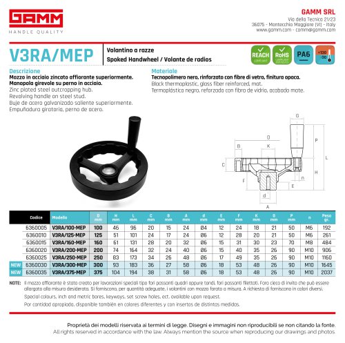 V3RA/MEP