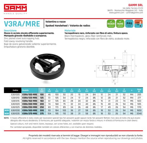 V3RA/MRE