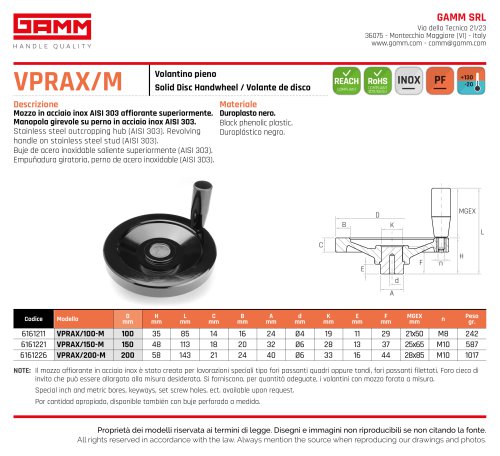 VPRAX/M