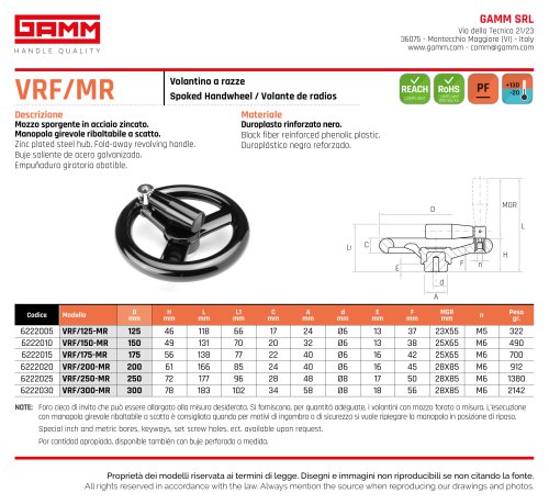 VRF/MR