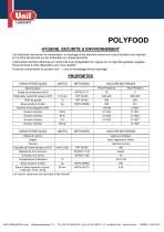 POLYFOOD - 2