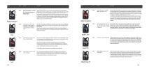 UNIL LUBRIFIANTS POUR VOITURES PARTICULIÈRES - 3