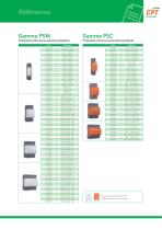 CPT-Cirprotec-V1-PROTECTIONS-DEBROCHABLES-CONTRE-LES-SURTENSIONS-TRANSITOIRES-PS - 7