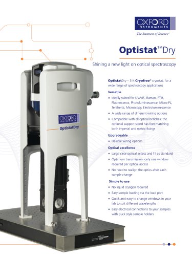 Optistat™Dry