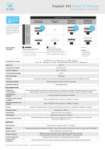 Captair 321 Smart & Midcap - 3