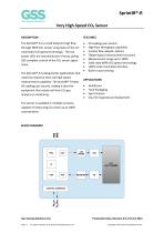 SprintIR-R Data Sheet