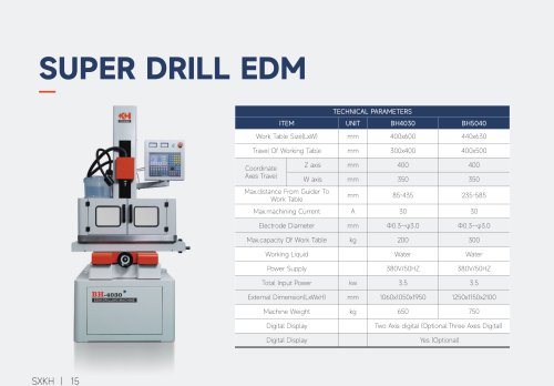 SXKH SUPER DRILL EDM