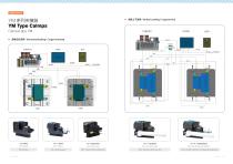 YM Series