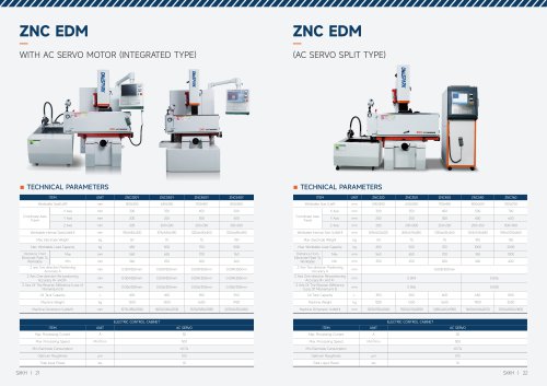 ZNC EDM