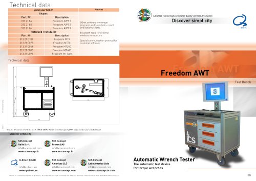 AWT Automatic Wrench Tester