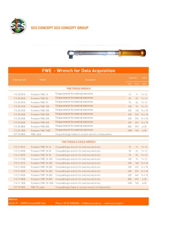 FWE - Wrench for Data Acquisition