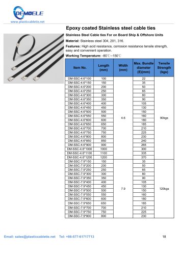 DEMOELE- Epoxy coated Stainless steel cable ties (2)