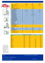 Combi 30 - 40 - 50 EN - 2