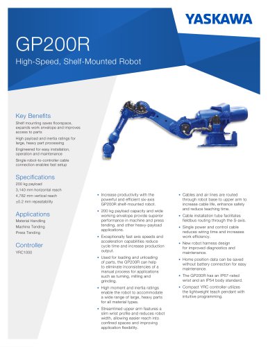 GP200R